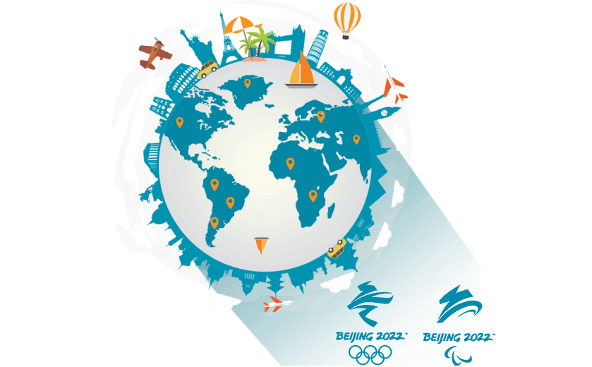 在英属印弟安海城连接到中国vpn - 小猴翻翻